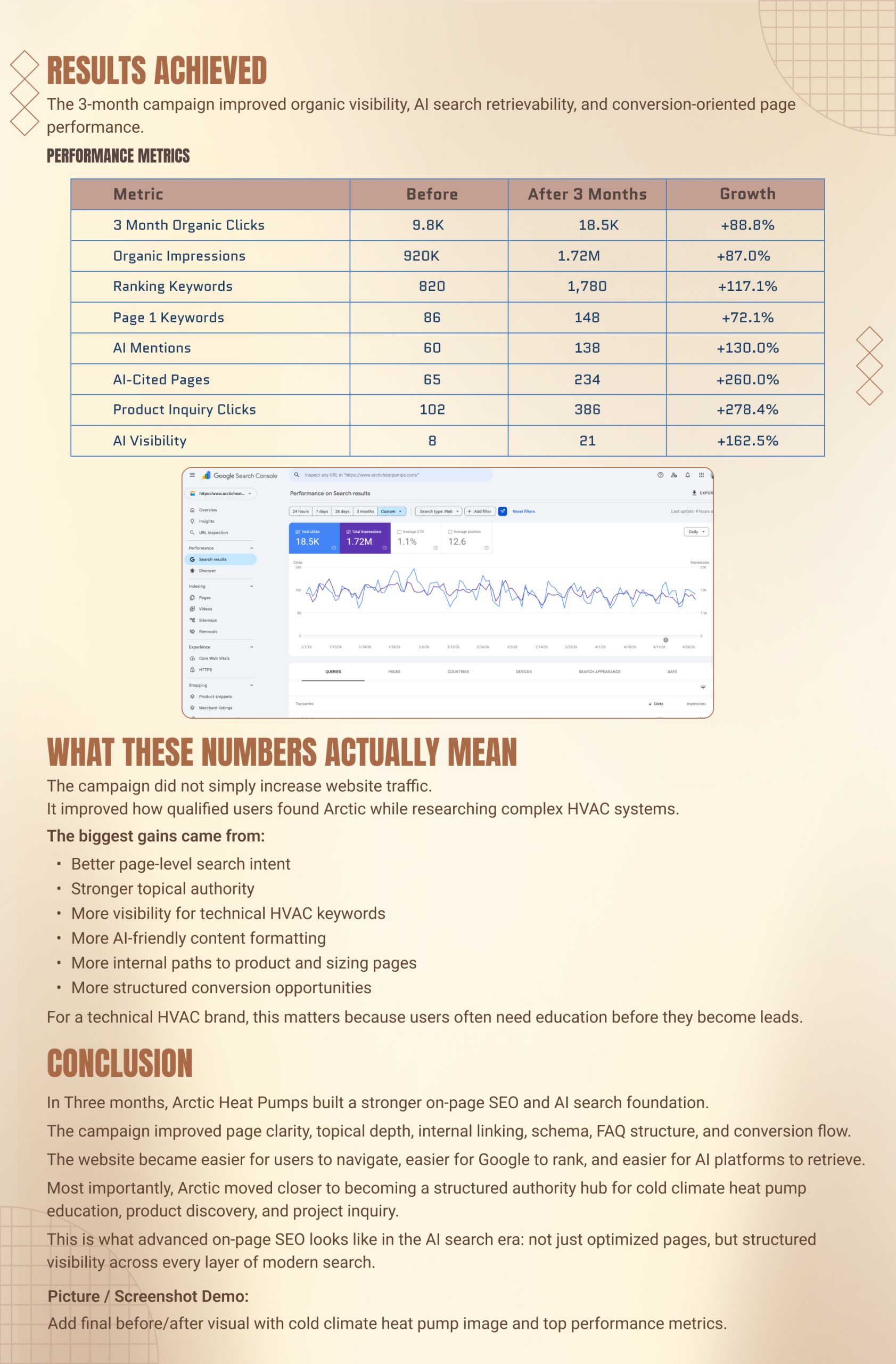 Arctic Heat Pumps SEO Case Study | Page 11