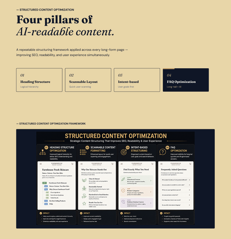 Jewelry SEO Case Study | Page 14
