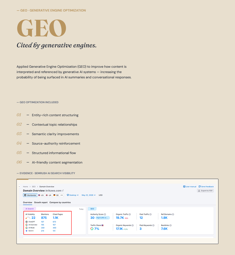 Jewelry SEO Case Study | Page 16