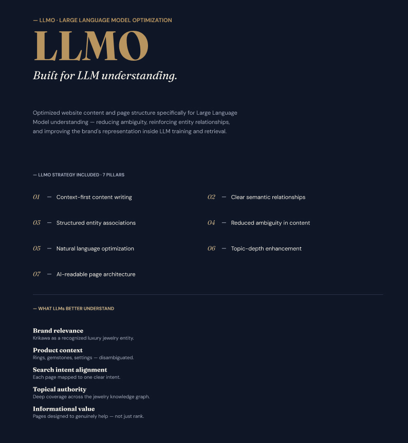Jewelry SEO Case Study | Page 17