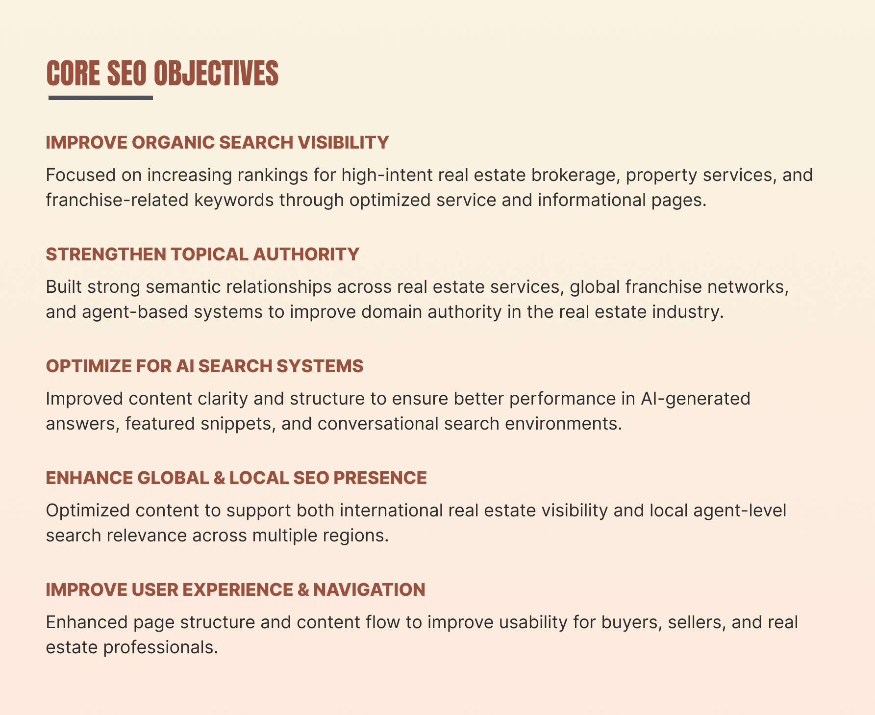 ERA Real Estate SEO case study cover for a brand growth strategy covering on-page SEO, content writing, AEO, GEO and LLMO