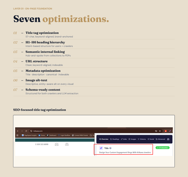 Jewelry SEO Case Study | Page 3
