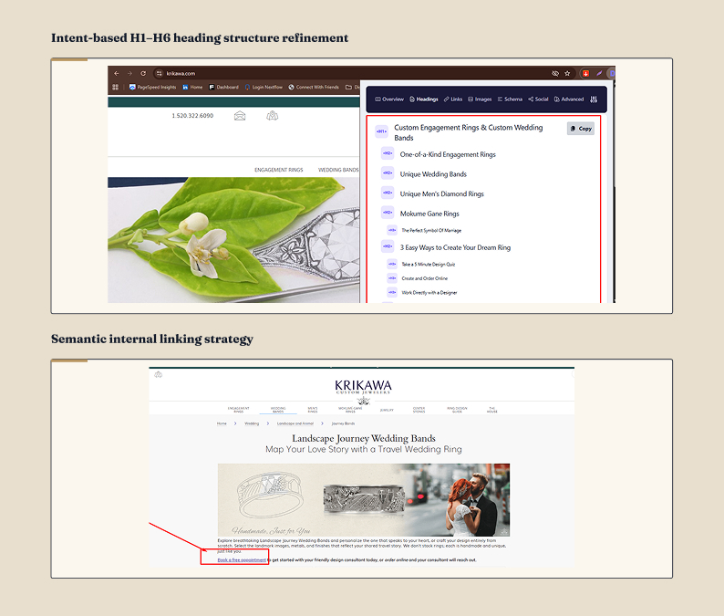 Jewelry SEO Case Study | Page 4