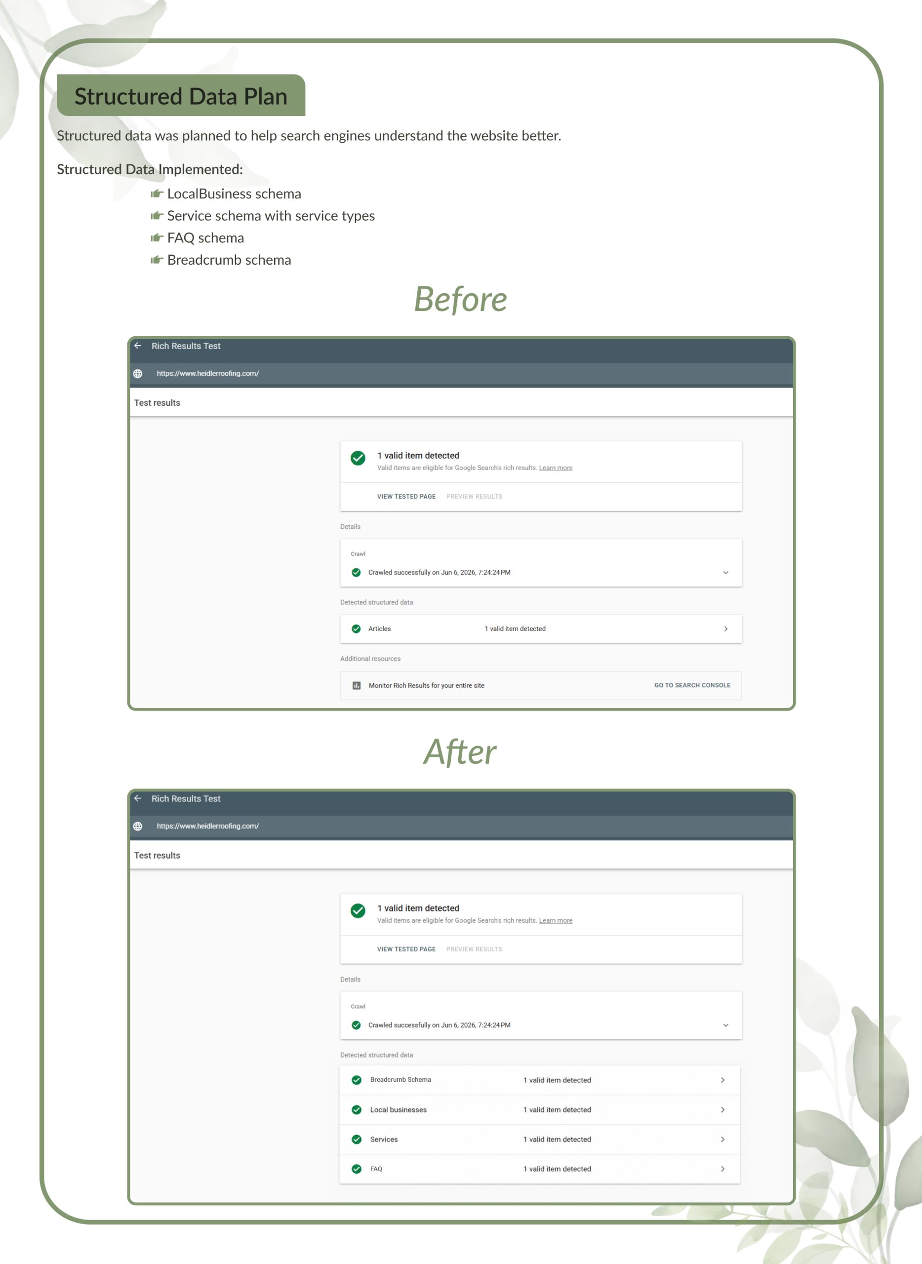 Rich Results Test before and after: structured data grew from one Article item to Breadcrumb, LocalBusiness, Service and FAQ schema
