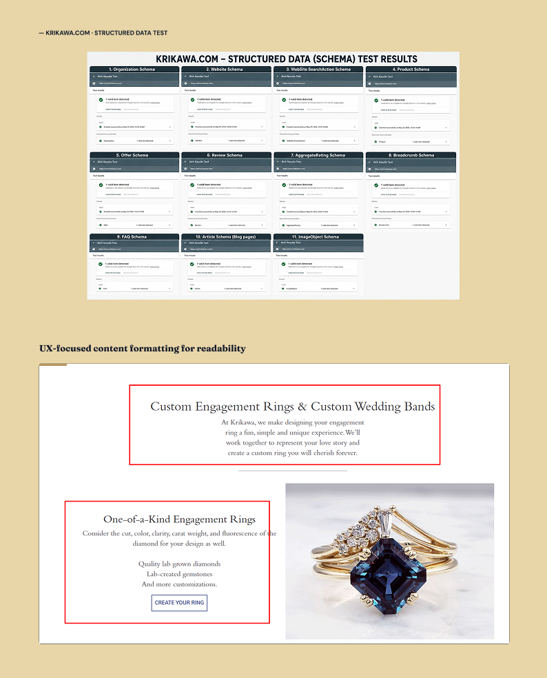 Jewelry SEO Case Study | Page 7