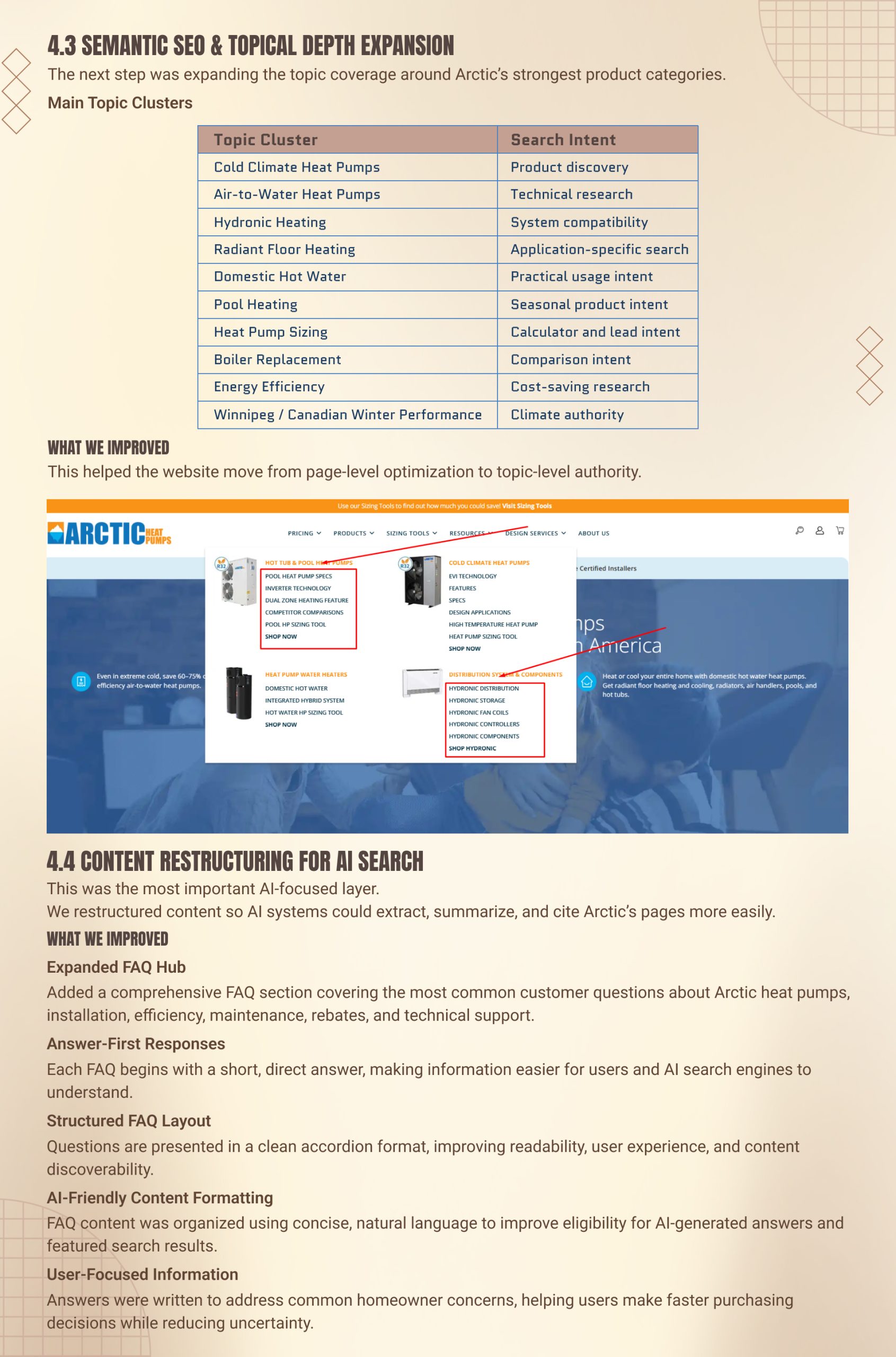 Arctic Heat Pumps SEO Case Study | Page 7