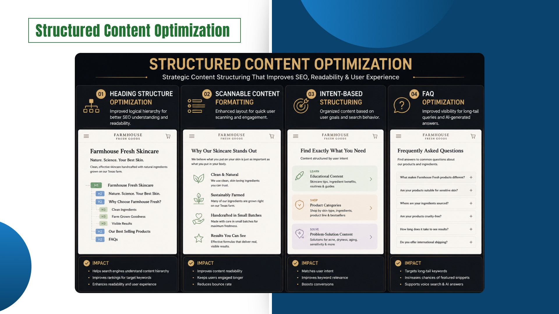Dental SEO Case Study | Page 8