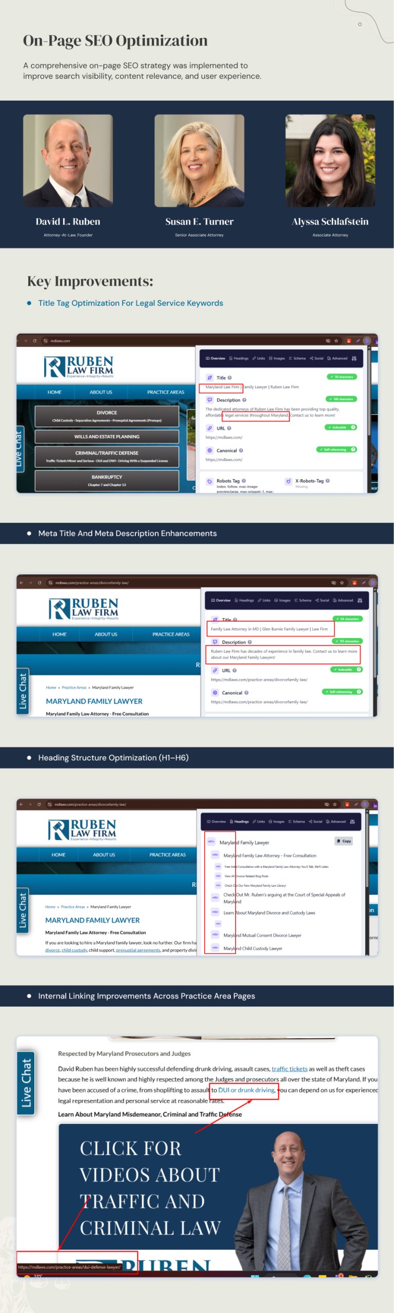 MD Laws AI SEO & Content Optimization Case Study | Page 