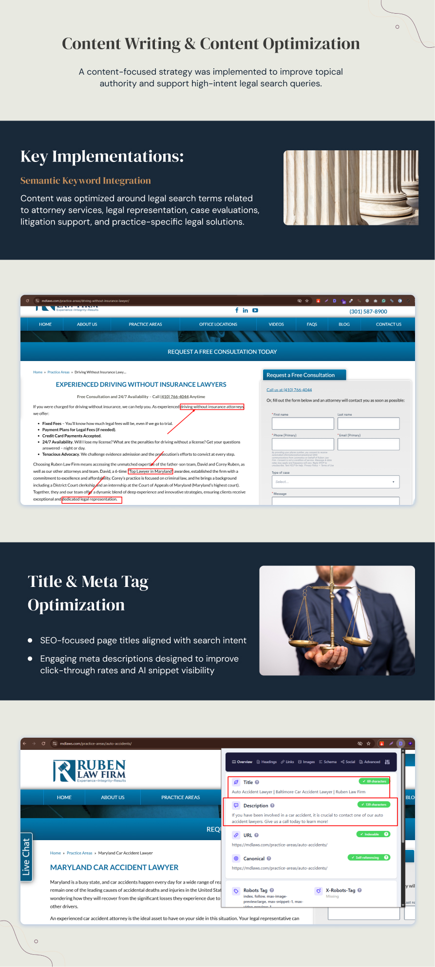 MD Laws AI SEO & Content Optimization Case Study | Page 4