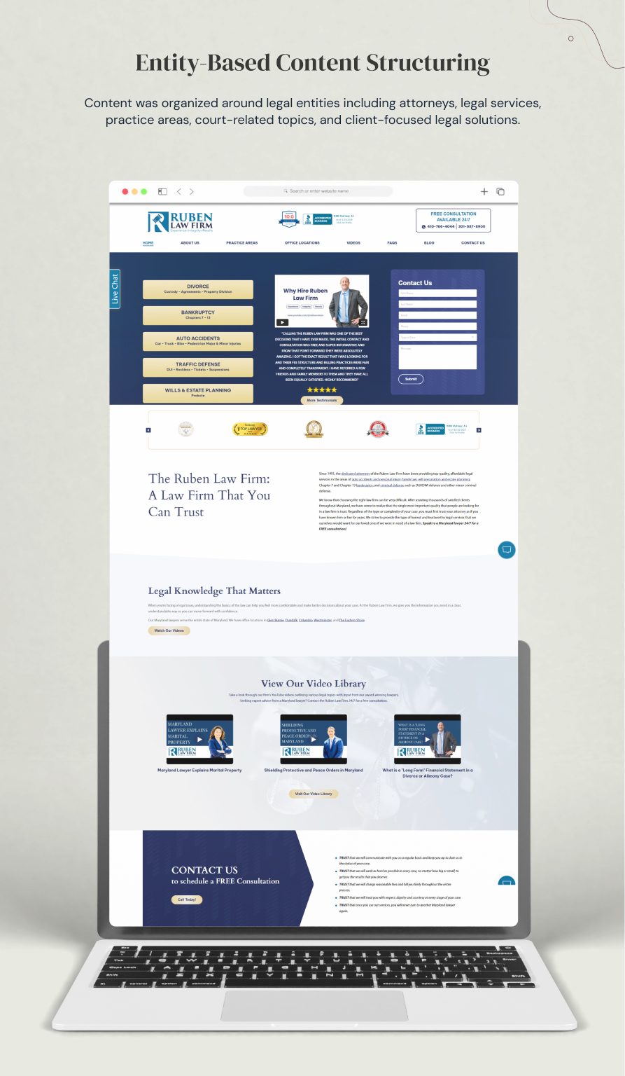 MD Laws AI SEO & Content Optimization Case Study | Page 5