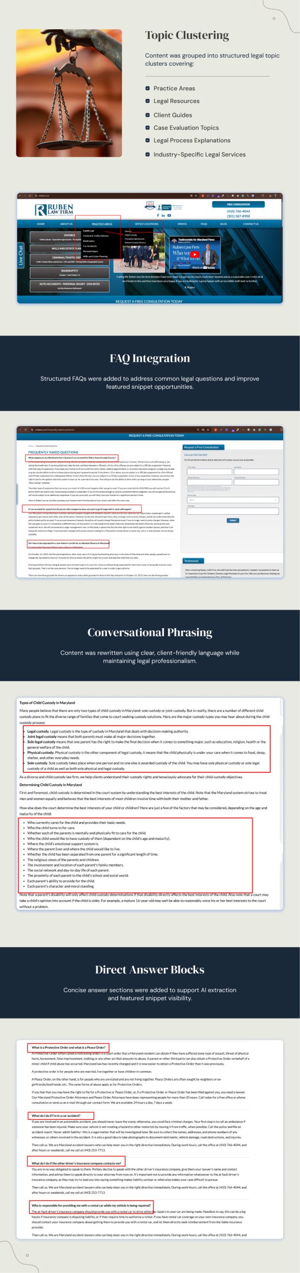 MD Laws AI SEO & Content Optimization Case Study | Page 6
