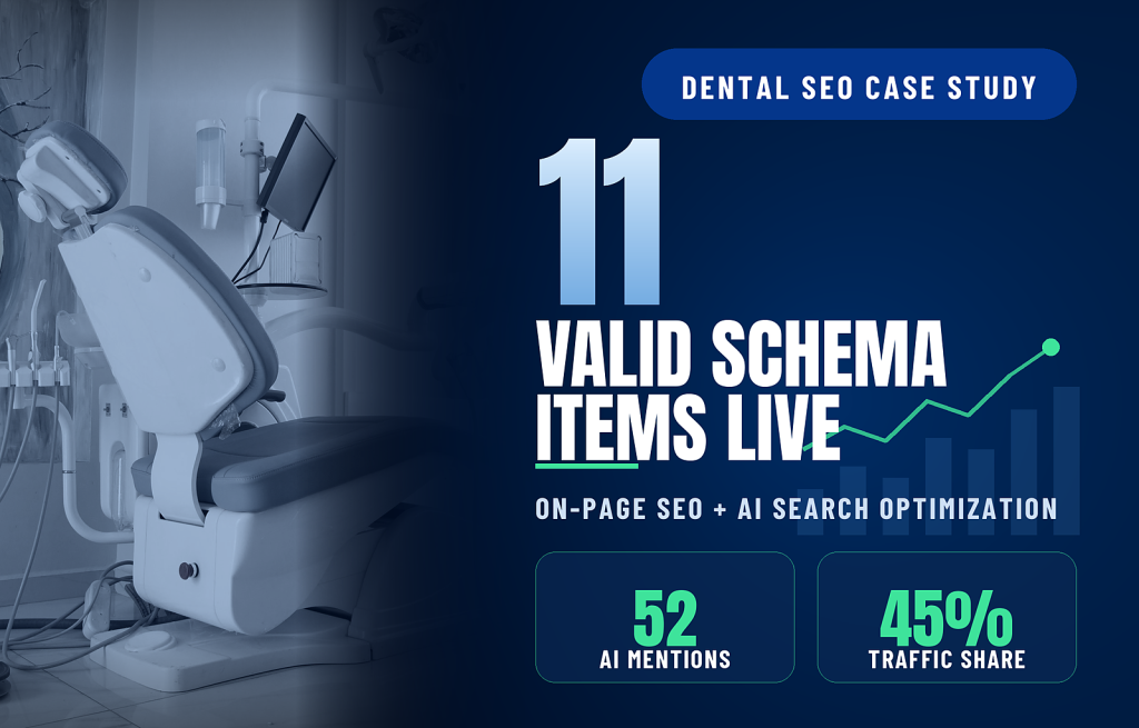Smile Partners USA Dental SEO & AI Search Case Study