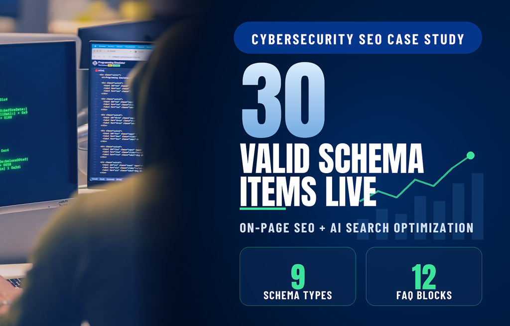 TryHackMe Cybersecurity Platform SEO & AI Search Case Study